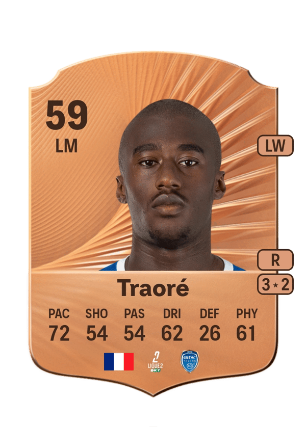 Ibrahim Traoré 59 EA FC