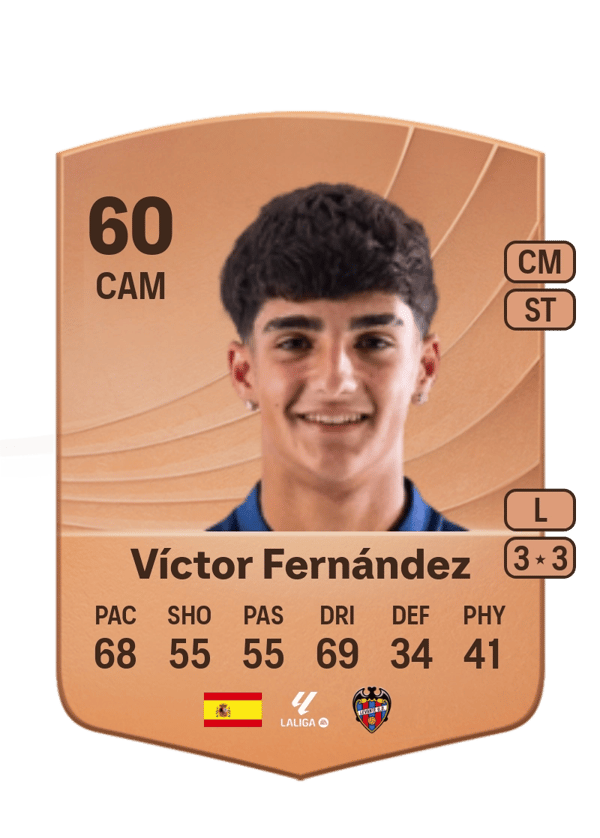 Víctor Fernández 60 EA FC