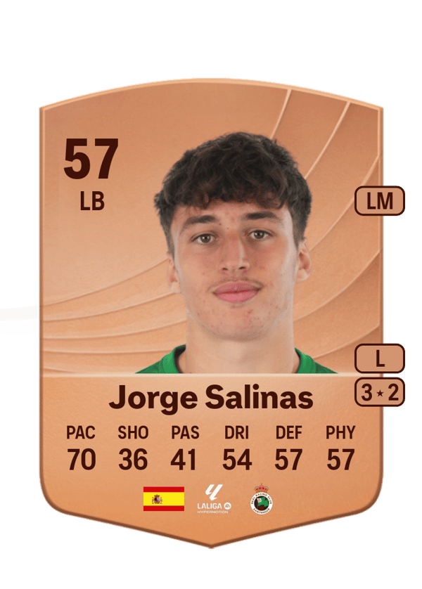 Jorge Salinas 57 EA FC