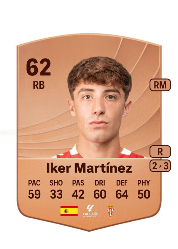 Iker Martínez 62 EA FC