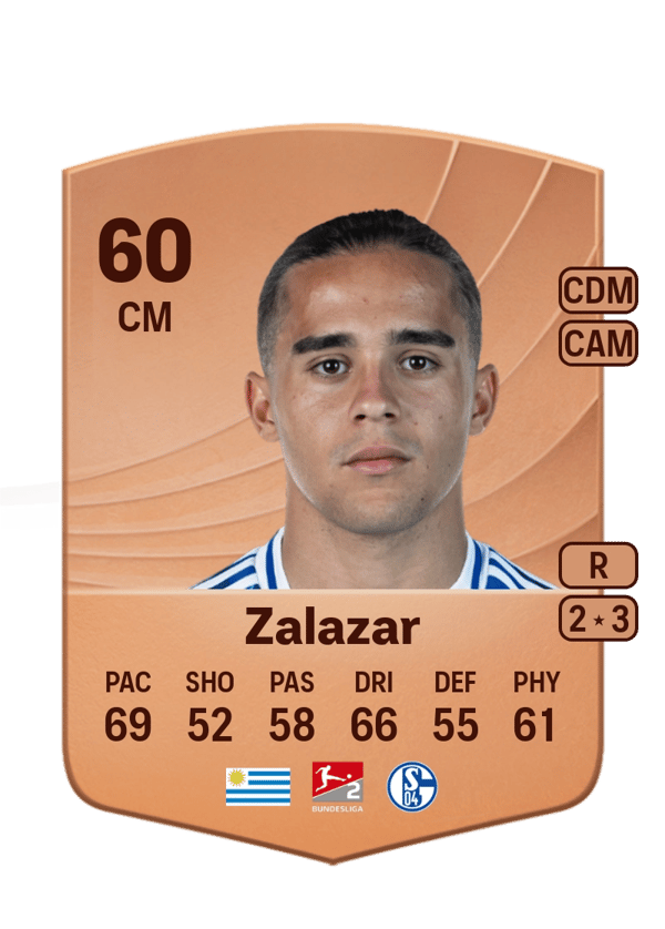 Mauro Zalazar 60 EA FC
