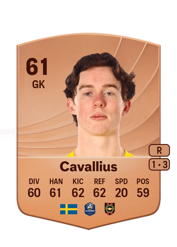 Leo Cavallius 61 EA FC