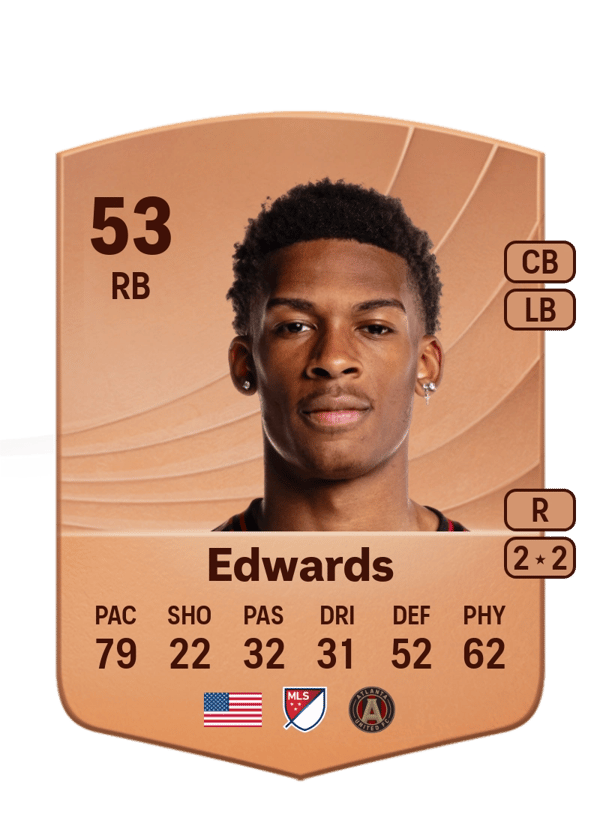 Matthew Edwards 53 EA FC