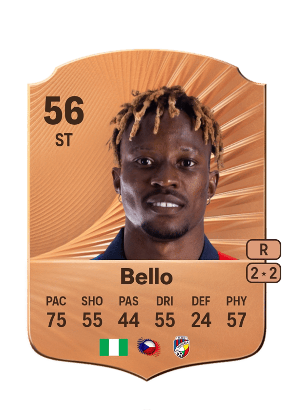 James Bello 56 EA FC