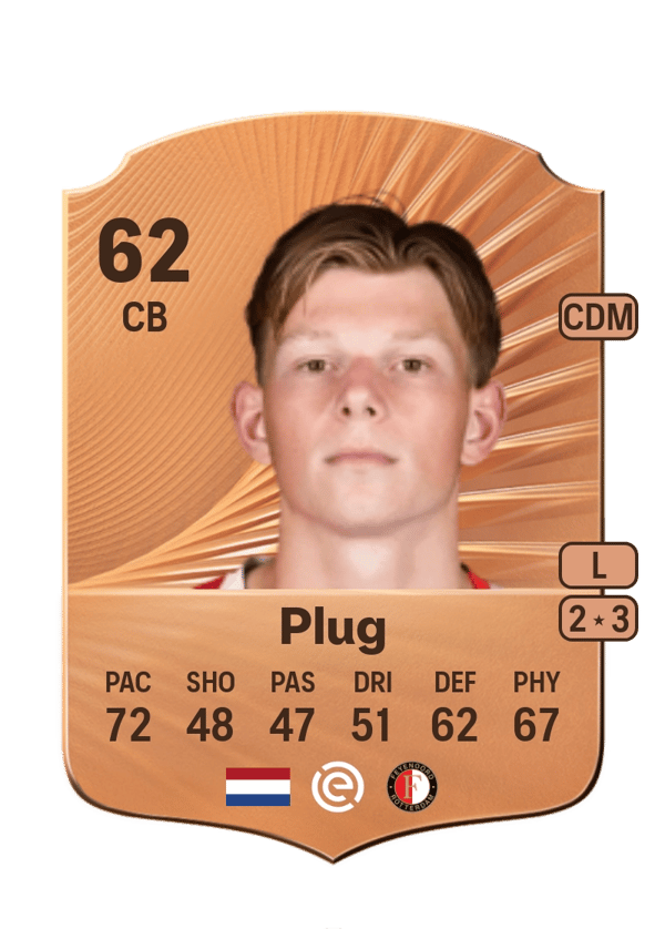 Jan Plug 62 EA FC