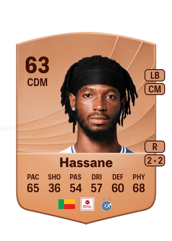 Imourane Hassane 63 EA FC
