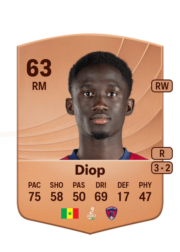 Ousmane Diop 63 EA FC
