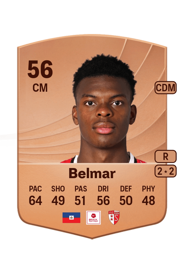 Joseph Belmar 56 EA FC