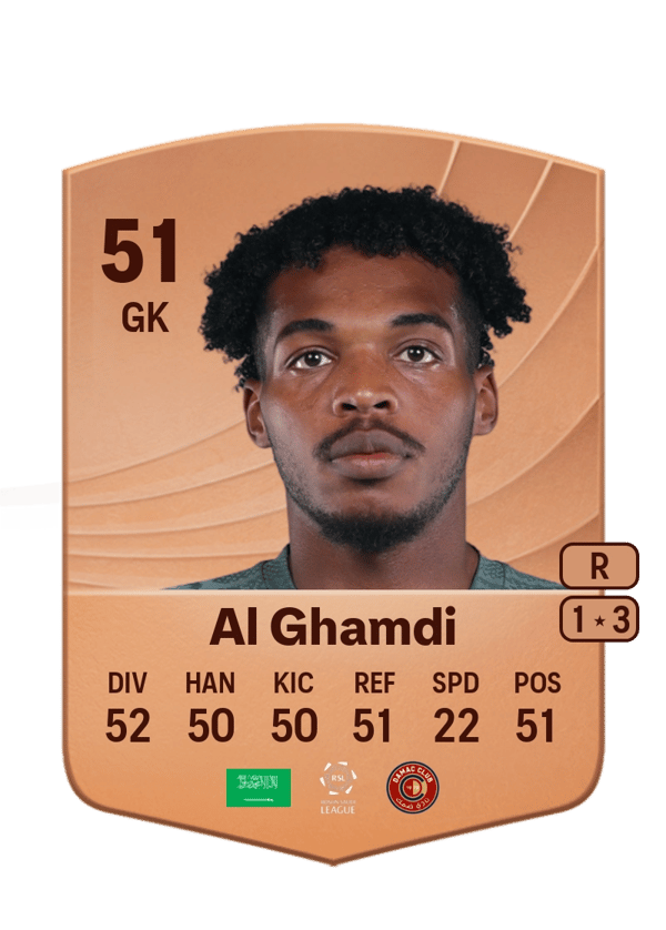 Nasser Al Ghamdi 51 EA FC