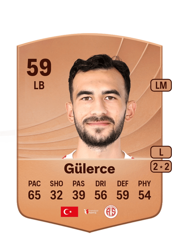 Efecan Gülerce 59 EA FC