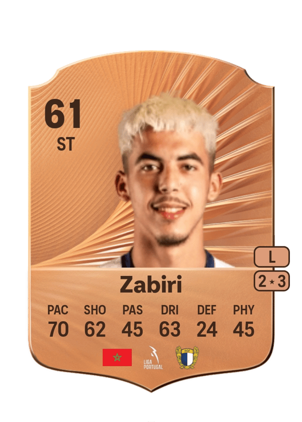 Yassir Zabiri 61 EA FC