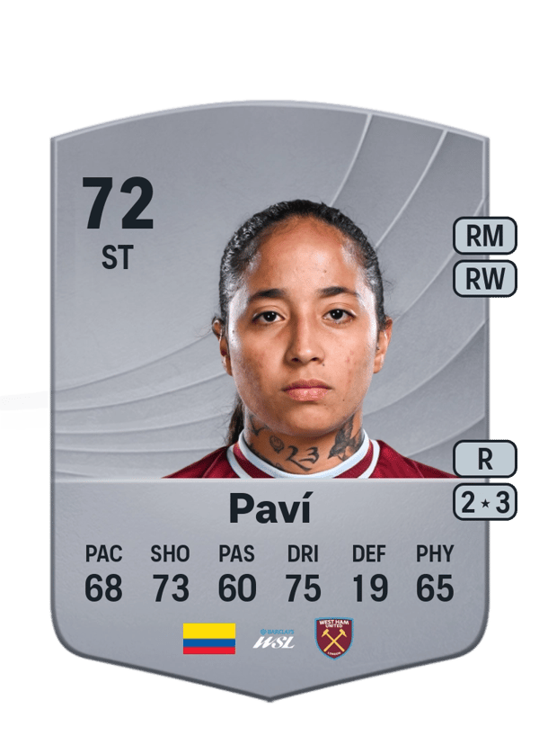 Manuela Paví 72 EA FC