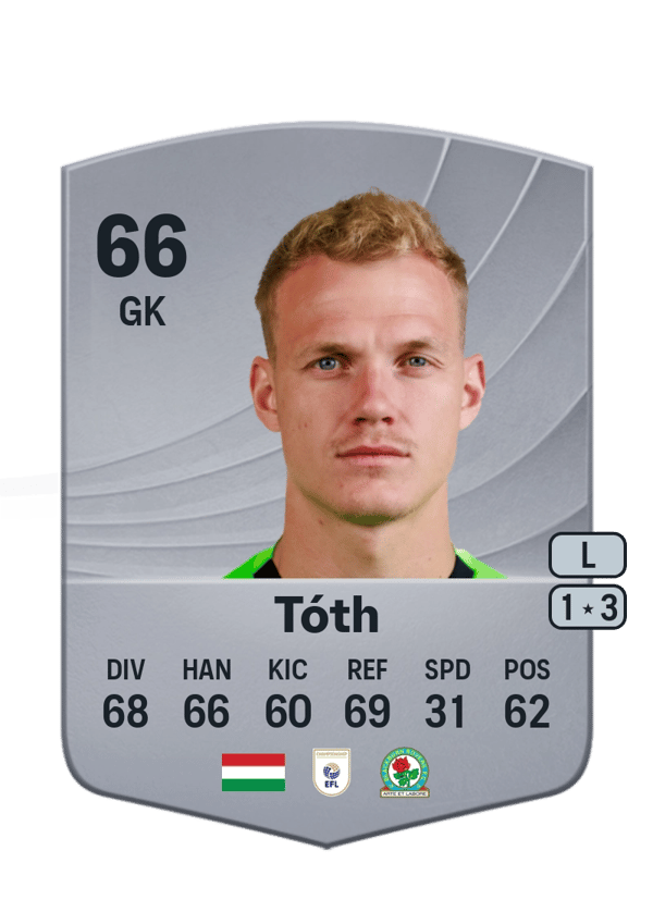 Balázs Tóth 66 EA FC