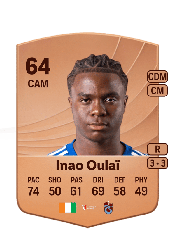 Christ Ravynel Inao Oulaï 64 EA FC