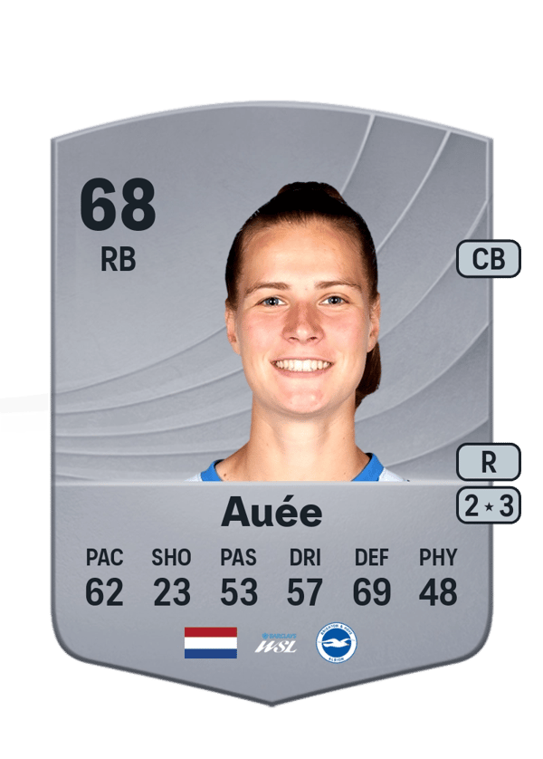 Marit Auée 68 EA FC
