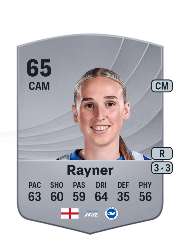 Rebecca Rayner 65 EA FC