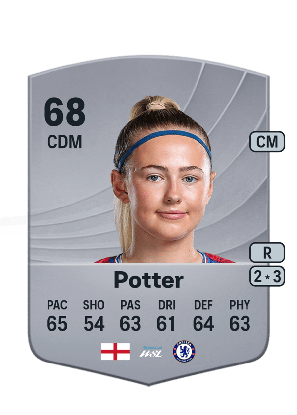 Lexi Potter 68 EA FC