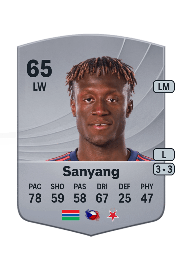 Youssoupha Sanyang 65 EA FC