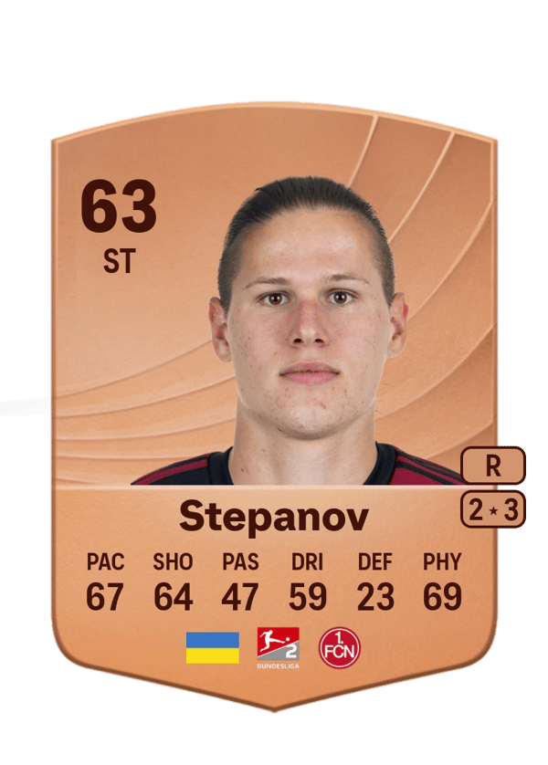 Artem Stepanov 63 EA FC