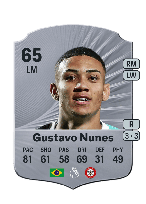 Gustavo Nunes 65 EA FC
