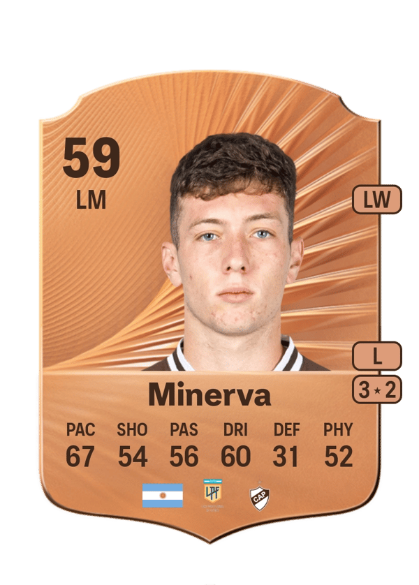 Franco Minerva 59 EA FC