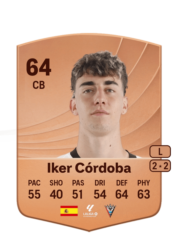 Iker Córdoba 64 EA FC