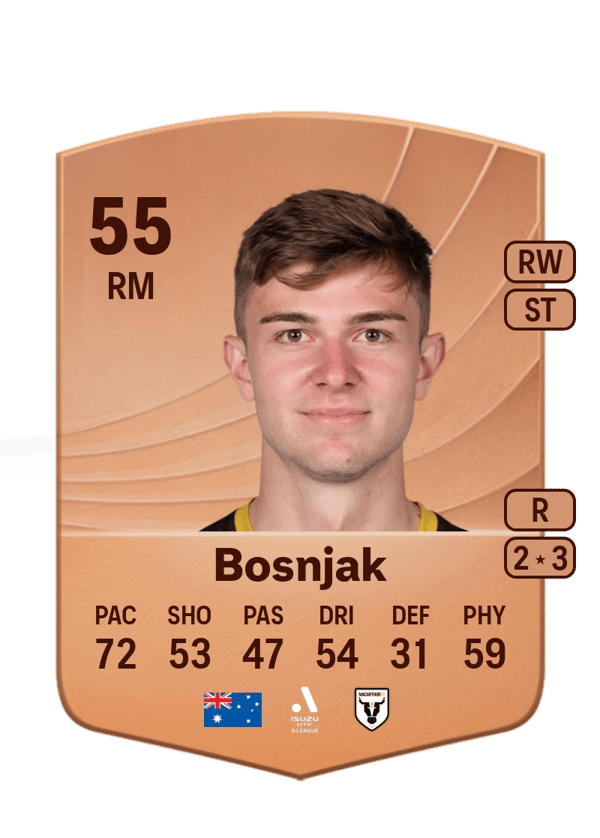 Dean Bosnjak 55 EA FC