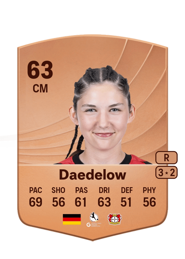 Ida Daedelow 63 EA FC