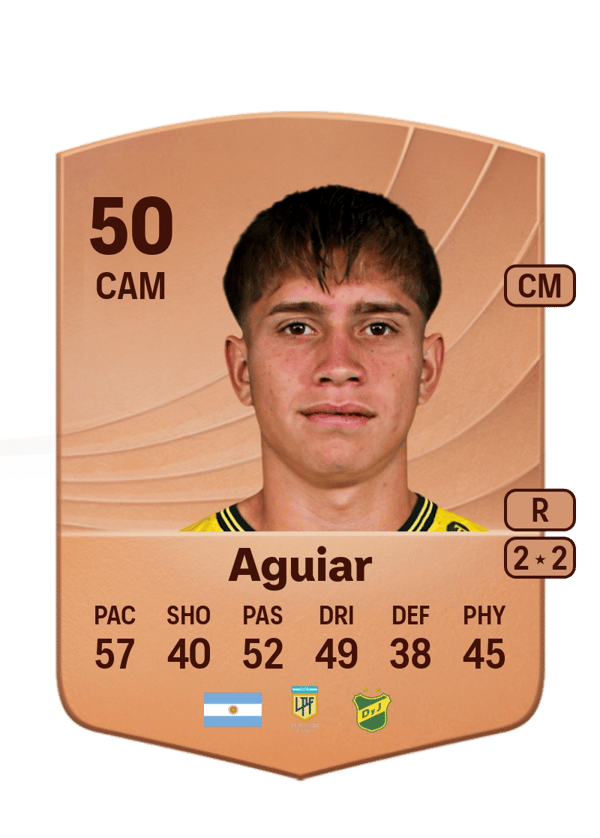 Mateo Aguiar 50 EA FC