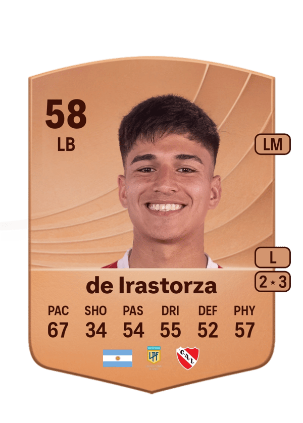 Jonathan de Irastorza 58 EA FC