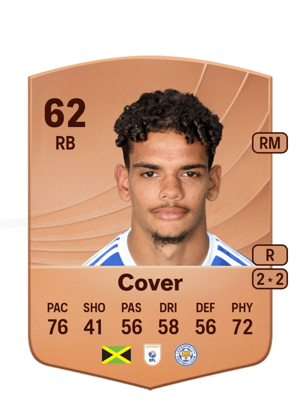 Brandon Cover 62 EA FC