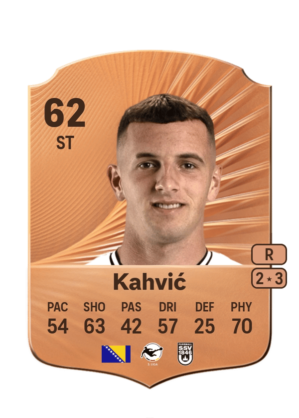 Aleksandar Kahvić 62 EA FC