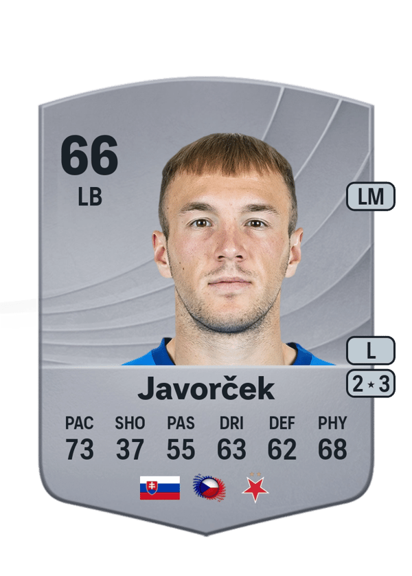 Dominik Javorček 66 EA FC