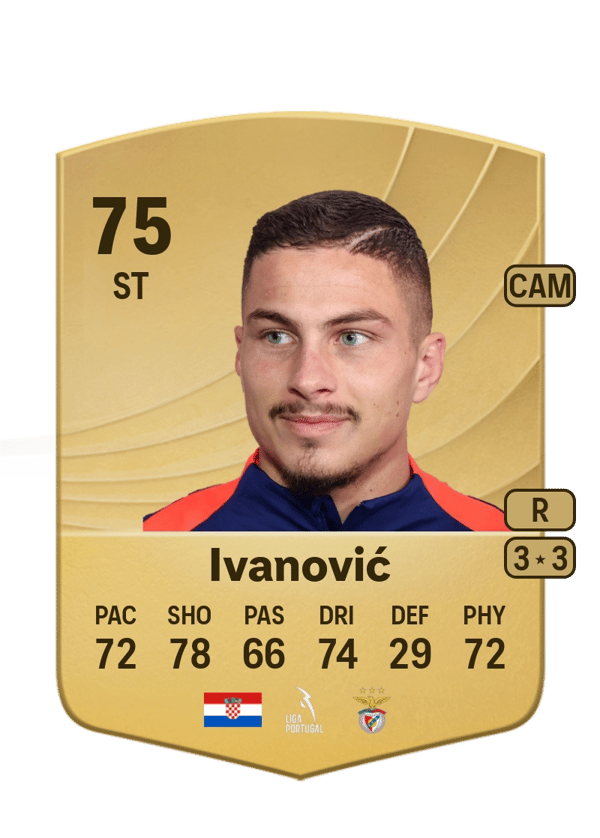 Franjo Ivanović 75 EA FC