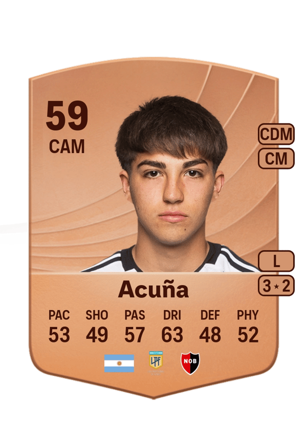 Valentino Acuña 59 EA FC