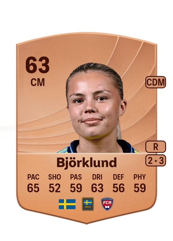 Tilde Björklund 63 EA FC
