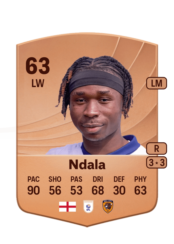 Joel Ndala 63 EA FC