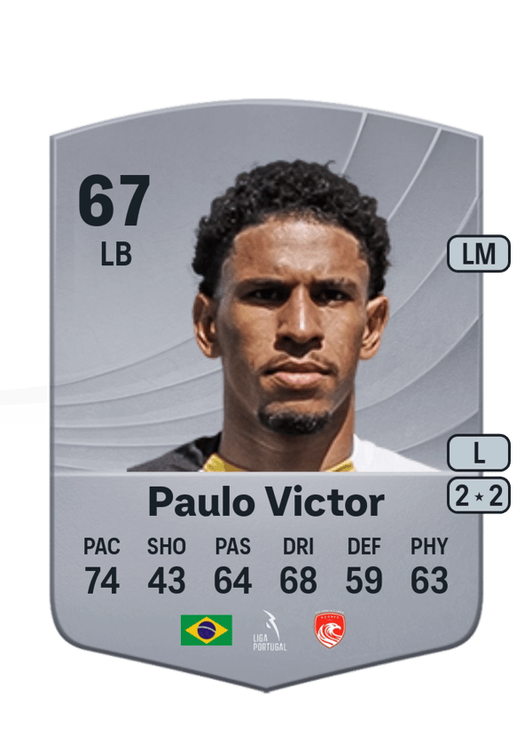 Paulo Victor 67 EA FC