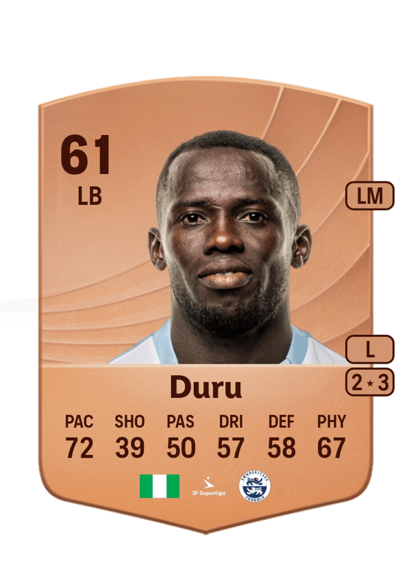 Ebube Duru 61 EA FC