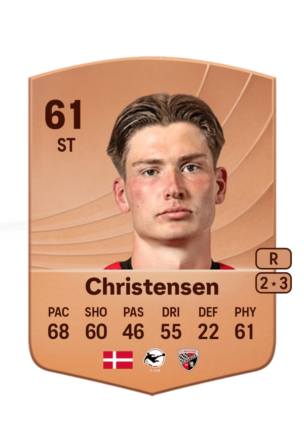 Frederik Christensen 61 EA FC