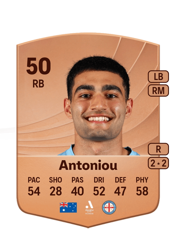 Peter Antoniou 50 EA FC