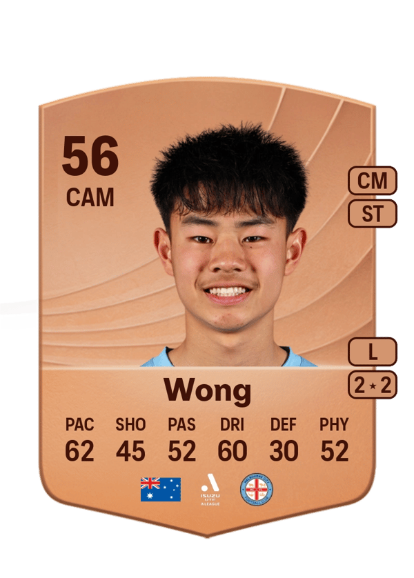 Lawrence Wong 56 EA FC