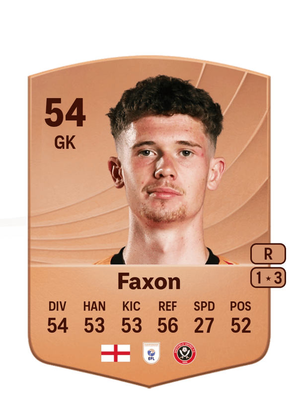 Luke Faxon 54 EA FC