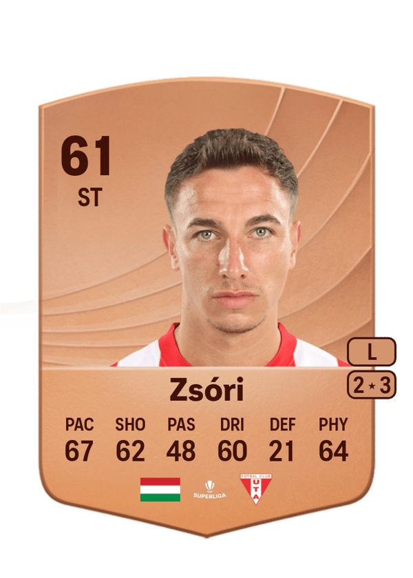 Dániel Zsóri 61 EA FC