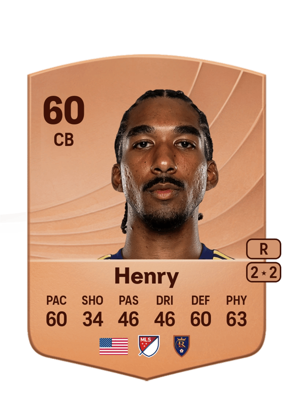 Kobi Henry 60 EA FC