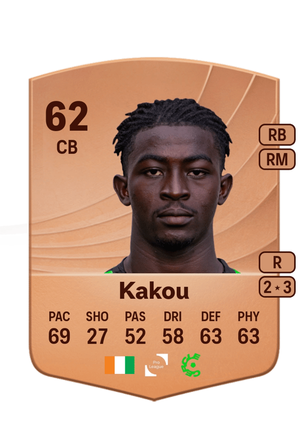 Emmanuel Kakou 62 EA FC