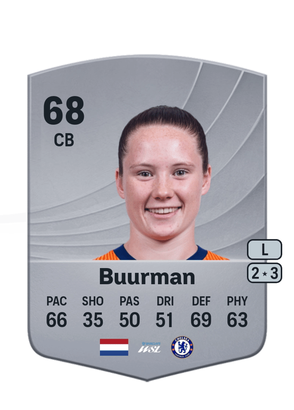 Veerle Buurman 68 EA FC