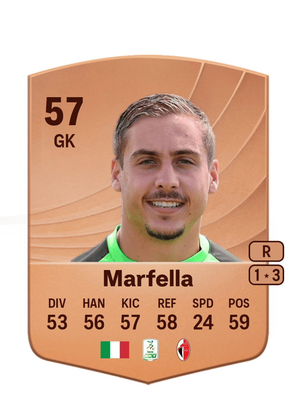 Davide Marfella 57 EA FC