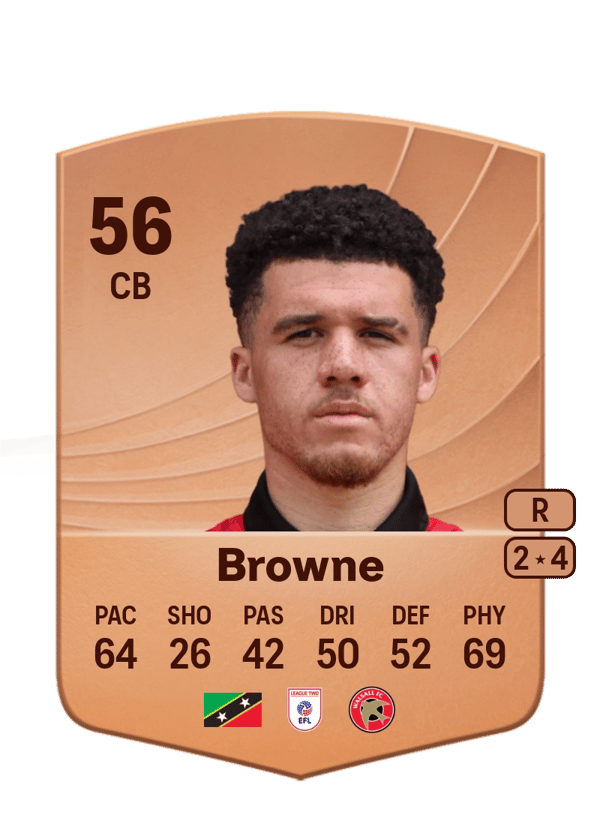 Rico Browne 56 EA FC