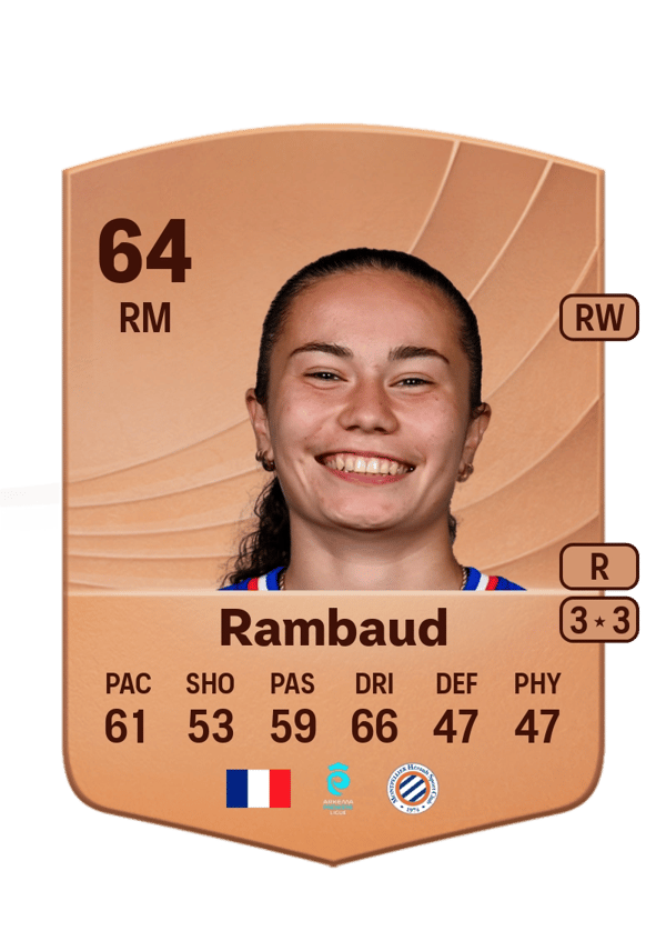 Élisa Rambaud 64 EA FC
